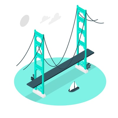 Golden-gate-bridge