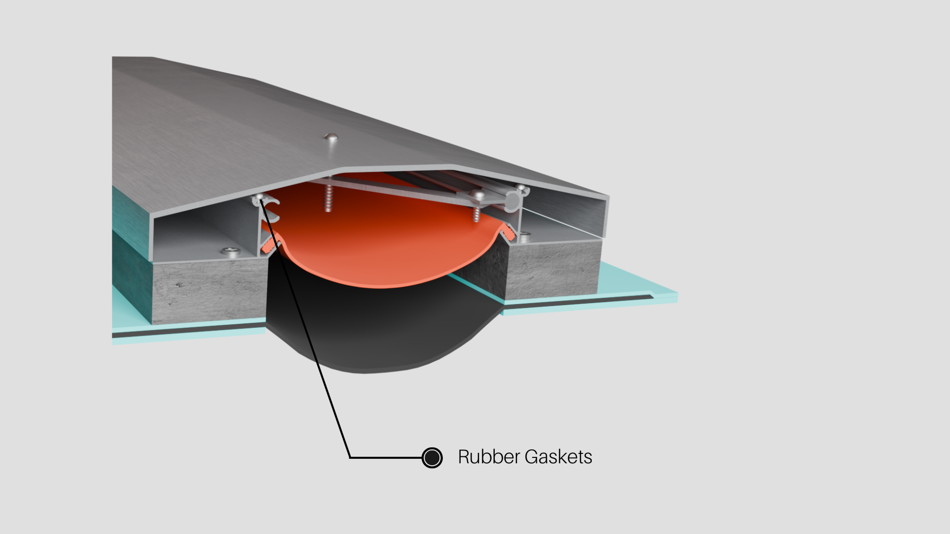 Roof expansion joint cover ,Genotek, Water proof expansion joint cover , Seismic expansion joint cover