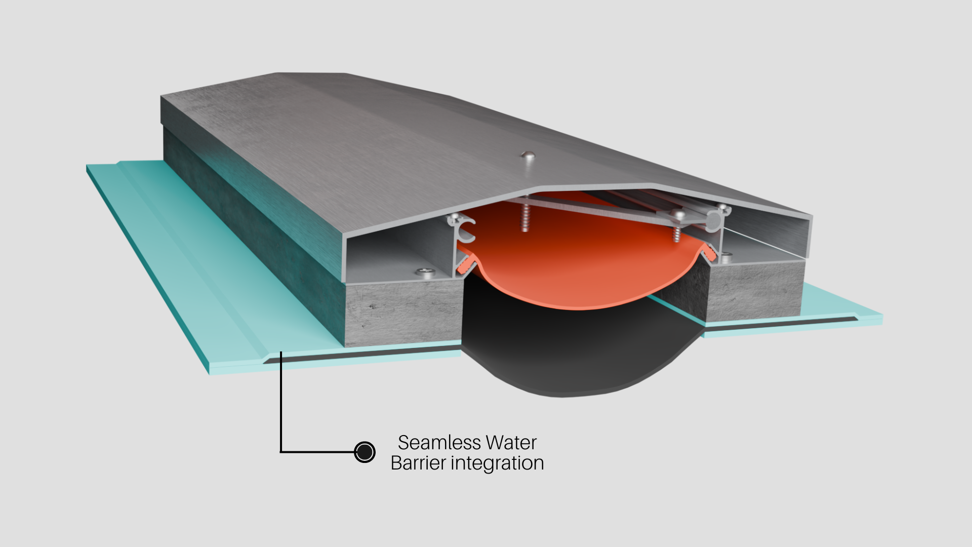 Roof expansion joint cover ,Genotek, Water proof expansion joint cover , Seismic expansion joint cover