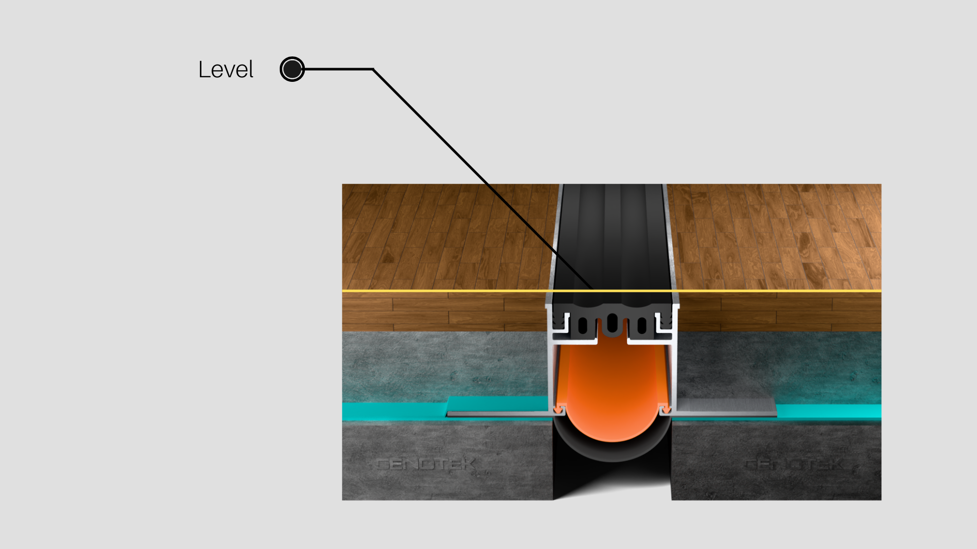 Level
