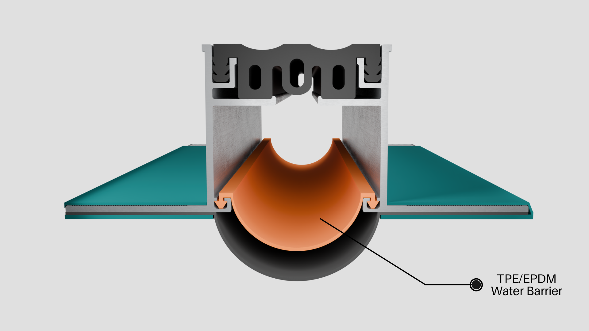Water barrier