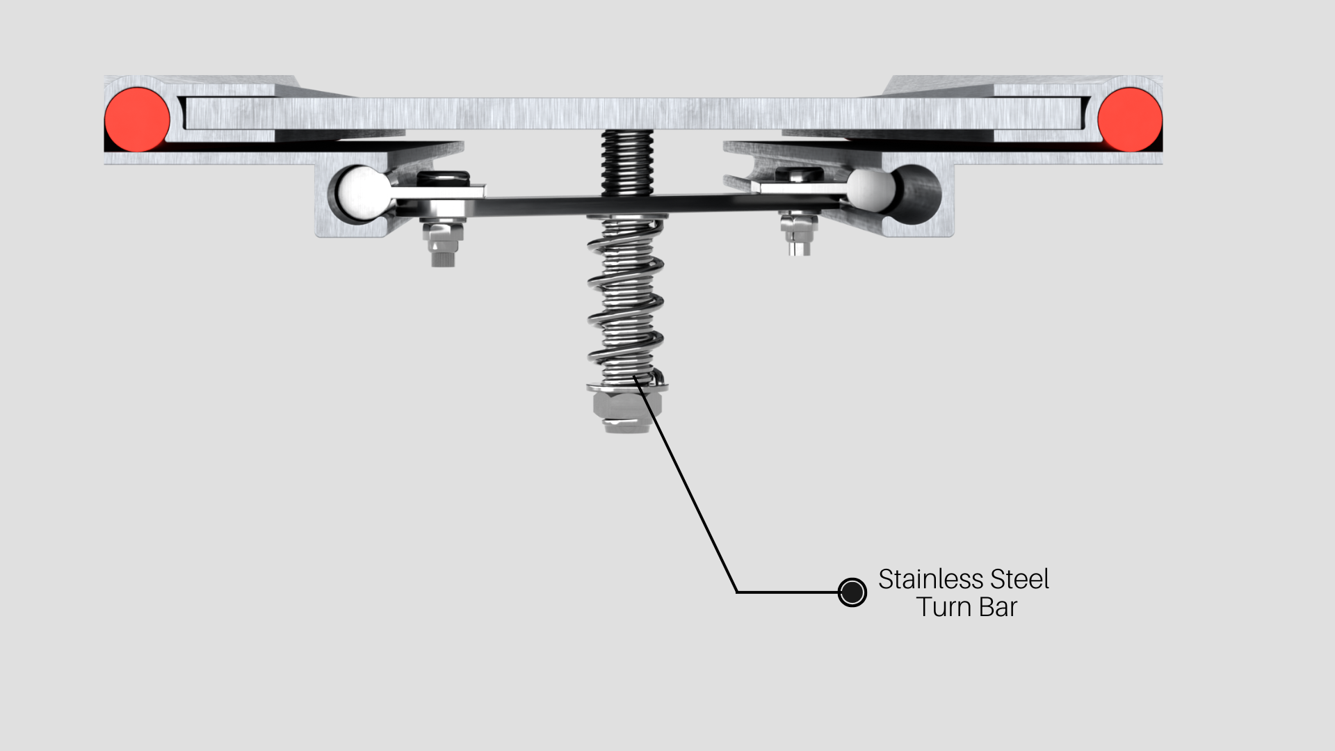 turnbar